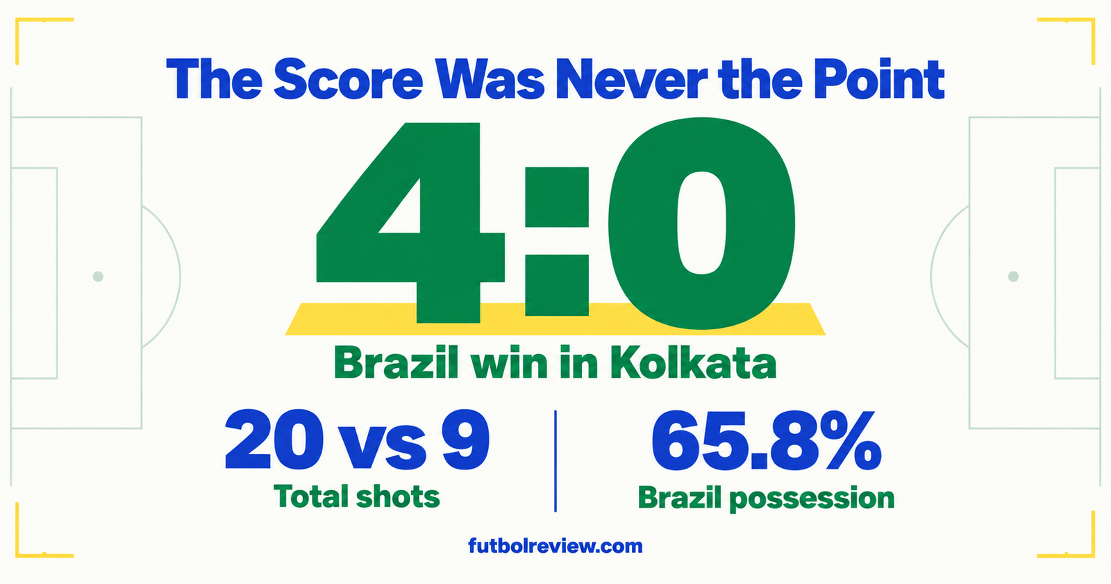 Indian football team vs Brazil stats graphic showing Brazil's 4 to 0 friendly win in Kolkata
