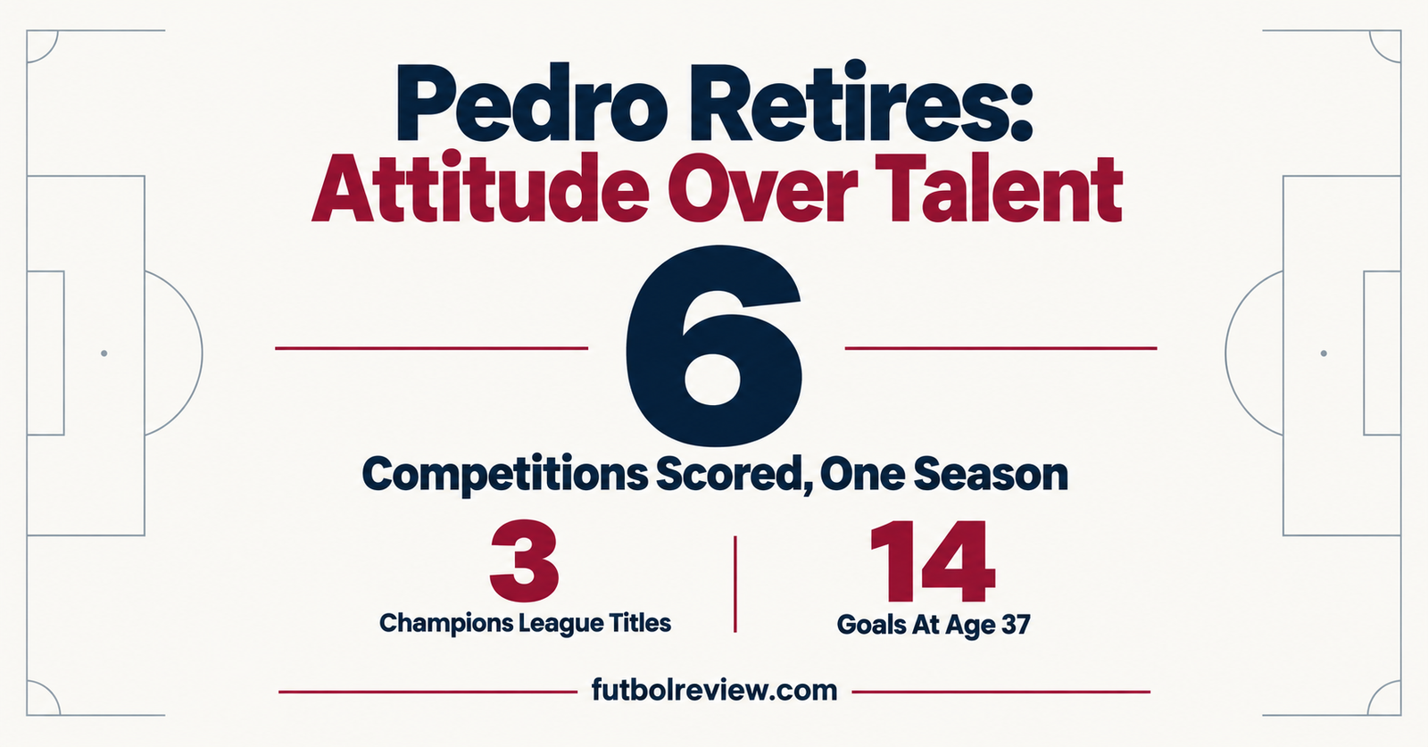 Stats graphic on the Pedro Rodriguez career and his biggest trophies